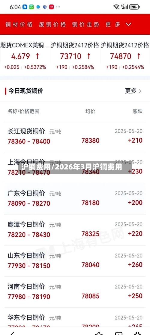 沪铜费用/2026年3月沪铜费用