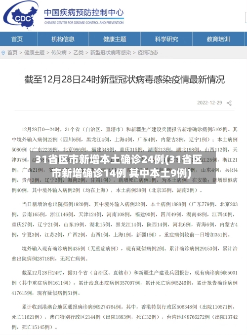 31省区市新增本土确诊24例(31省区市新增确诊14例 其中本土9例)-第2张图片
