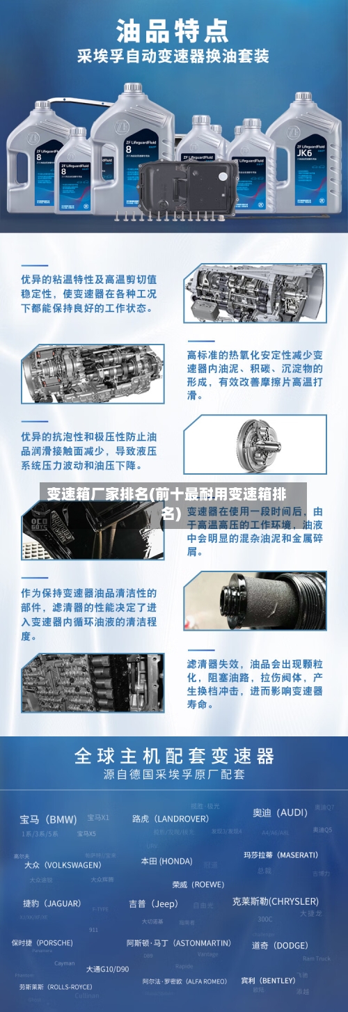 变速箱厂家排名(前十最耐用变速箱排名)