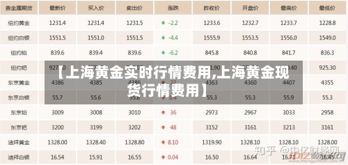 【上海黄金实时行情费用,上海黄金现货行情费用】-第2张图片