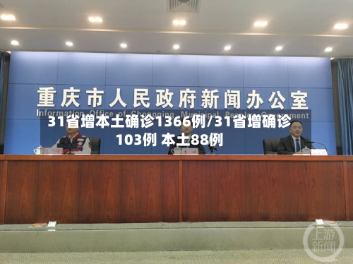 31省增本土确诊1366例/31省增确诊103例 本土88例
