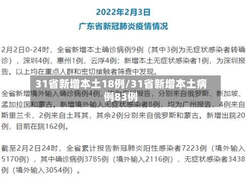 31省新增本土18例/31省新增本土病例83例