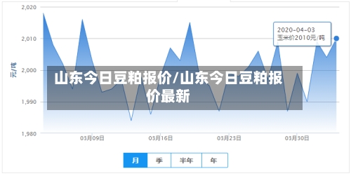 山东今日豆粕报价/山东今日豆粕报价最新