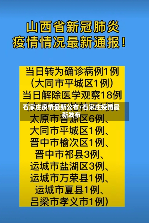 石家庄疫情最新公布/石家庄疫情最新发布
