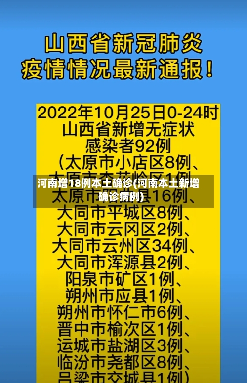 河南增18例本土确诊(河南本土新增确诊病例)-第2张图片