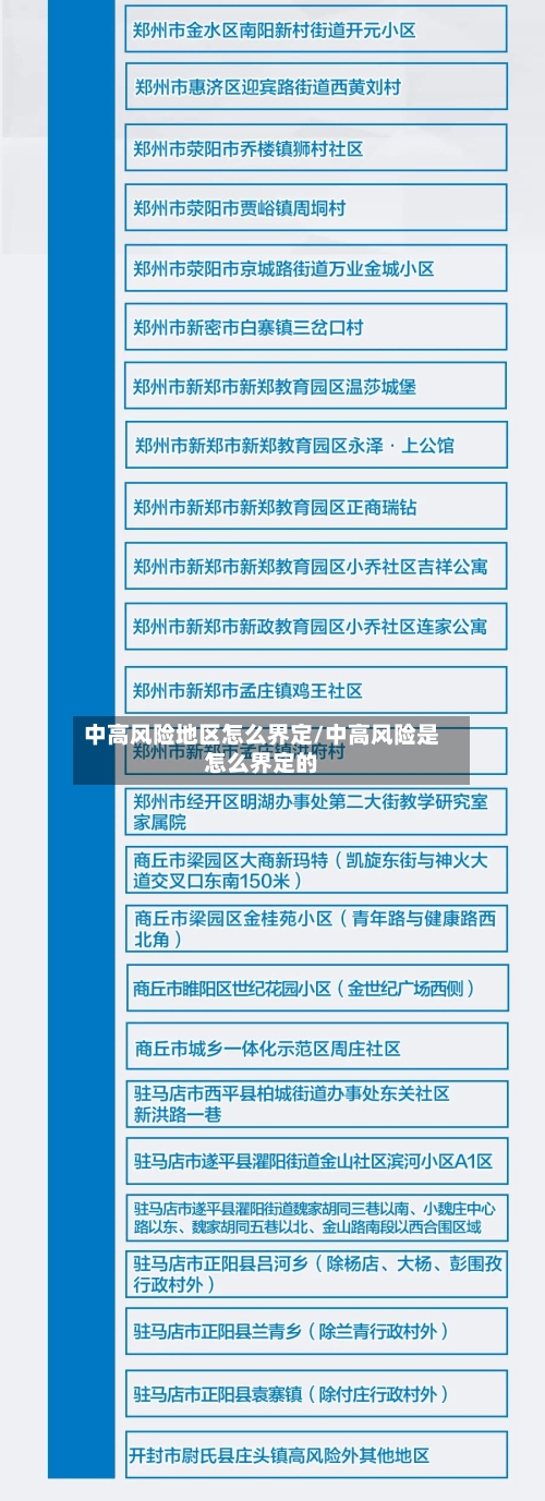 中高风险地区怎么界定/中高风险是怎么界定的-第2张图片