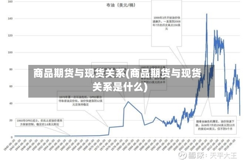 商品期货与现货关系(商品期货与现货关系是什么)