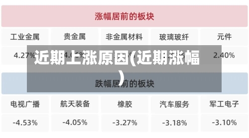 近期上涨原因(近期涨幅)-第2张图片