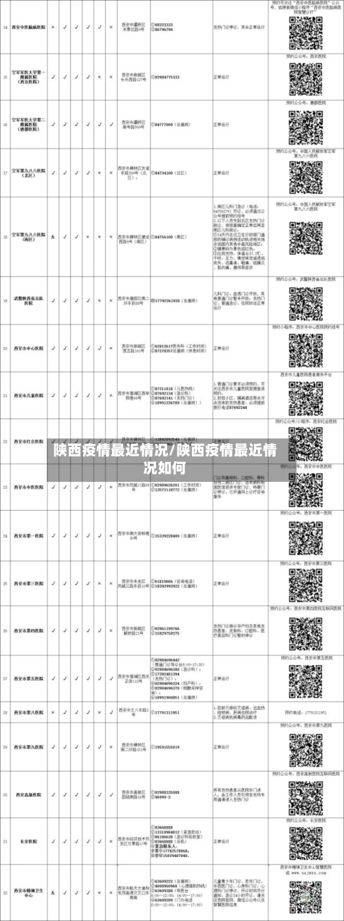 陕西疫情最近情况/陕西疫情最近情况如何-第3张图片