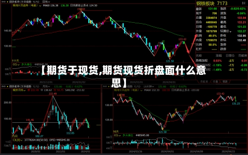 【期货于现货,期货现货折盘面什么意思】