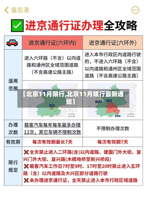【北京11月限行,北京11月限行最新通知】