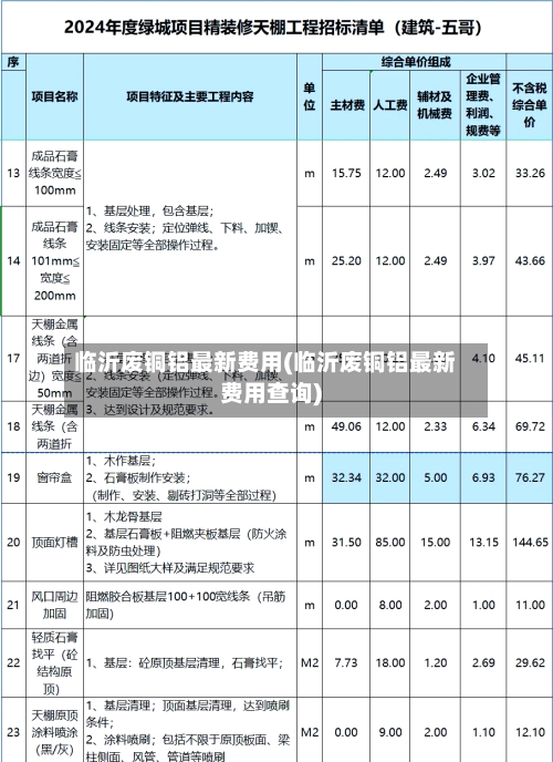 临沂废铜铝最新费用(临沂废铜铝最新费用查询)