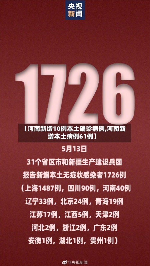【河南新增10例本土确诊病例,河南新增本土病例61例】