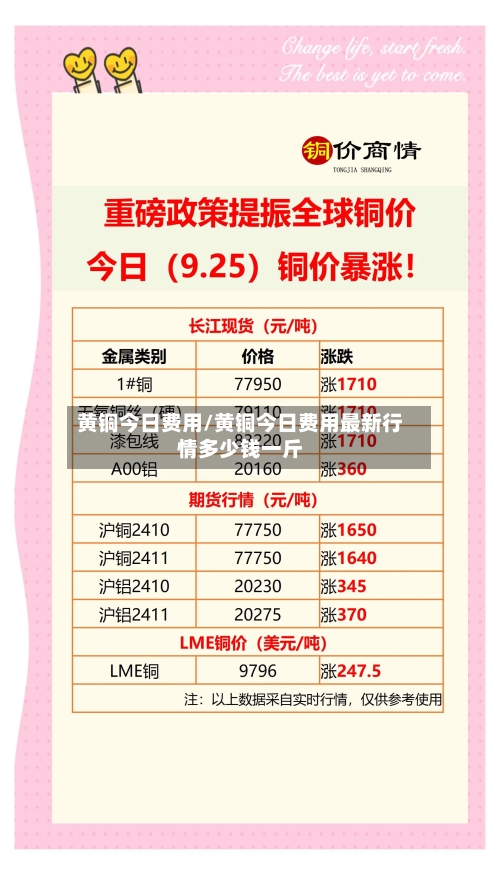 黄铜今日费用/黄铜今日费用最新行情多少钱一斤