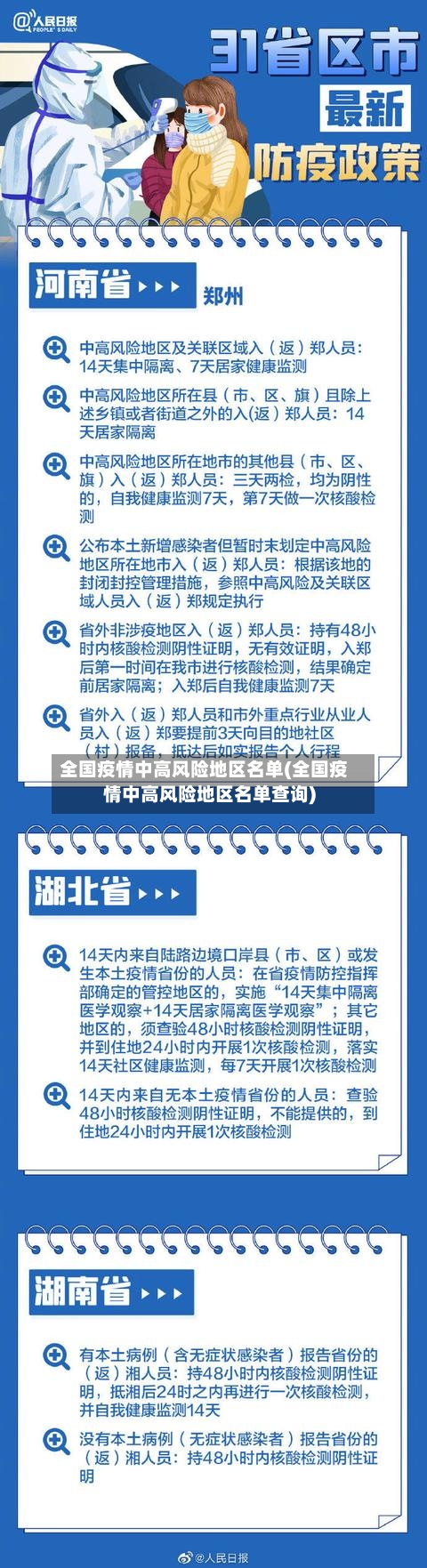 全国疫情中高风险地区名单(全国疫情中高风险地区名单查询)-第2张图片