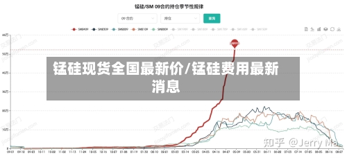 锰硅现货全国最新价/锰硅费用最新消息