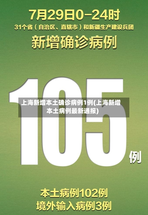 上海新增本土确诊病例1例(上海新增本土病例最新通报)
