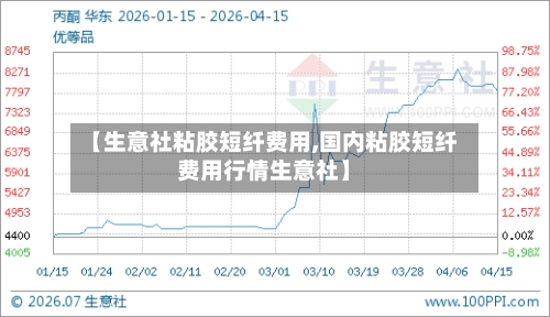 【生意社粘胶短纤费用,国内粘胶短纤费用行情生意社】