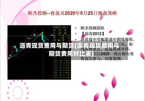 沥青现货费用与期货(沥青现货费用与期货费用对比表)