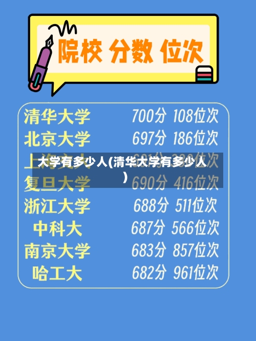 大学有多少人(清华大学有多少人)-第2张图片