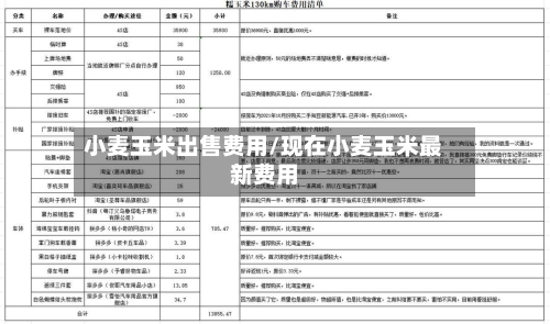 小麦玉米出售费用/现在小麦玉米最新费用