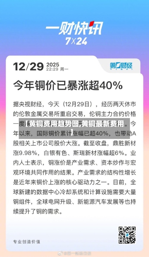 【黄铜费用趋势图,黄铜最新费用】