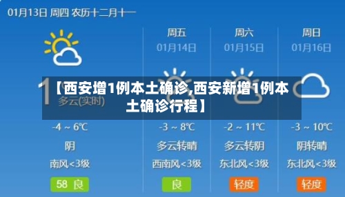 【西安增1例本土确诊,西安新增1例本土确诊行程】-第2张图片