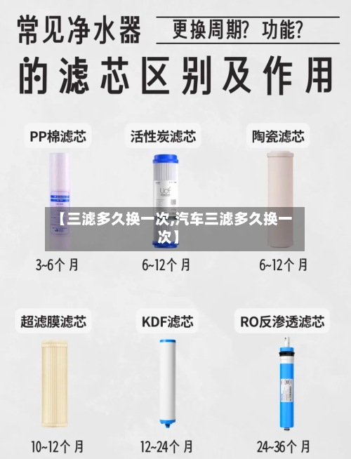 【三滤多久换一次,汽车三滤多久换一次】-第3张图片