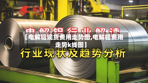 【电解铝现货费用走势图,电解铝费用走势k线图】