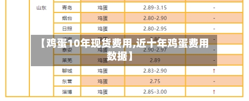 【鸡蛋10年现货费用,近十年鸡蛋费用数据】