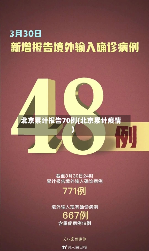 北京累计报告70例(北京累计疫情)-第3张图片