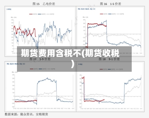 期货费用含税不(期货收税)