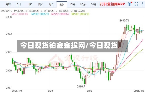 今日现货铂金金投网/今日现货