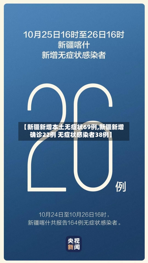 【新疆新增本土无症状69例,新疆新增确诊22例 无症状感染者38例】-第2张图片