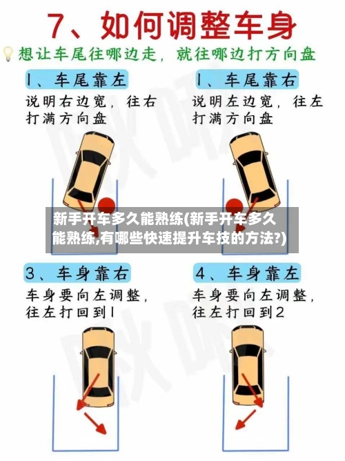 新手开车多久能熟练(新手开车多久能熟练,有哪些快速提升车技的方法?)-第2张图片