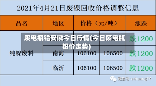 废电瓶铅安徽今日行情(今日废电瓶铅价走势)-第3张图片