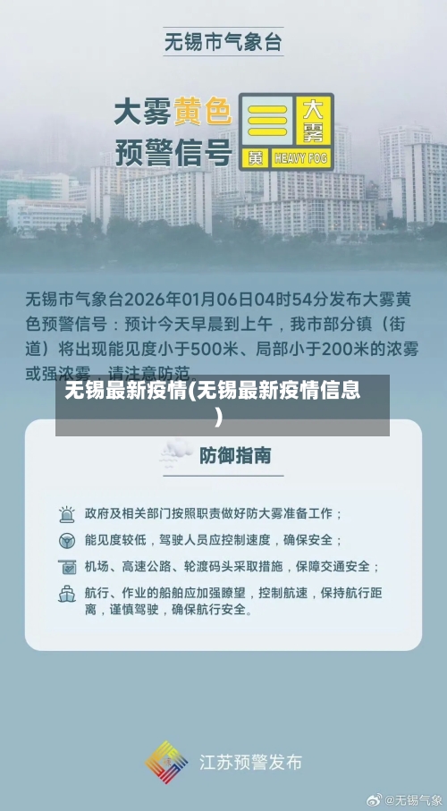 无锡最新疫情(无锡最新疫情信息)