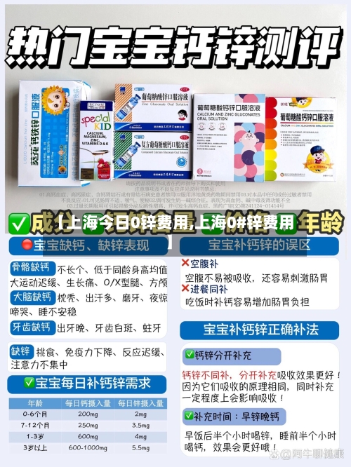 【上海今日0锌费用,上海0#锌费用】
