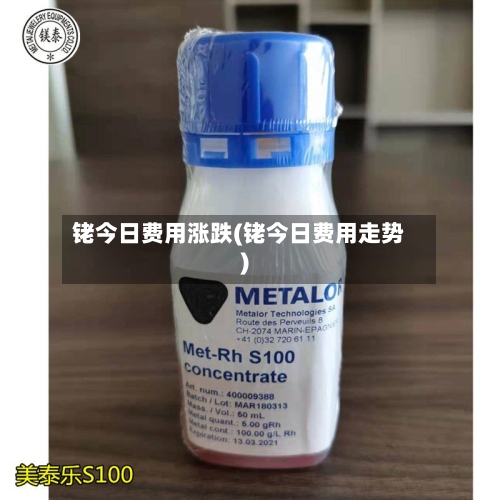 铑今日费用涨跌(铑今日费用走势)