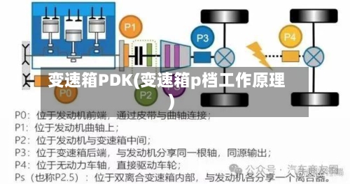 变速箱PDK(变速箱p档工作原理)