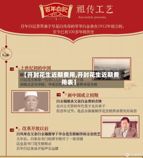 【开封花生近期费用,开封花生近期费用表】-第2张图片
