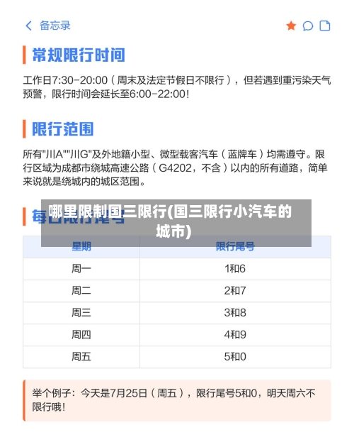 哪里限制国三限行(国三限行小汽车的城市)-第2张图片