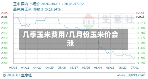 几季玉米费用/几月份玉米价会涨