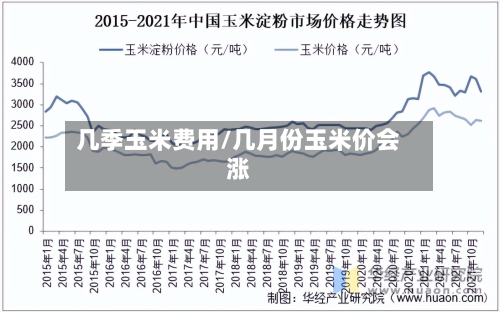 几季玉米费用/几月份玉米价会涨-第3张图片