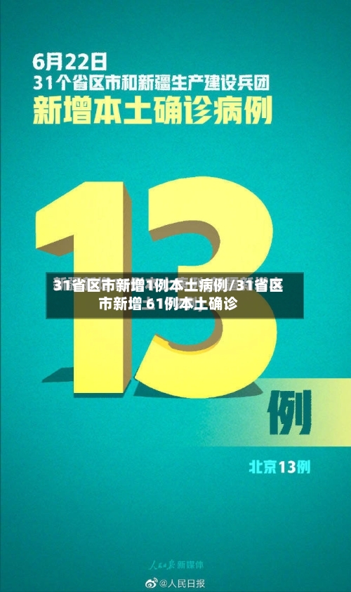 31省区市新增1例本土病例/31省区市新增 61例本土确诊-第3张图片