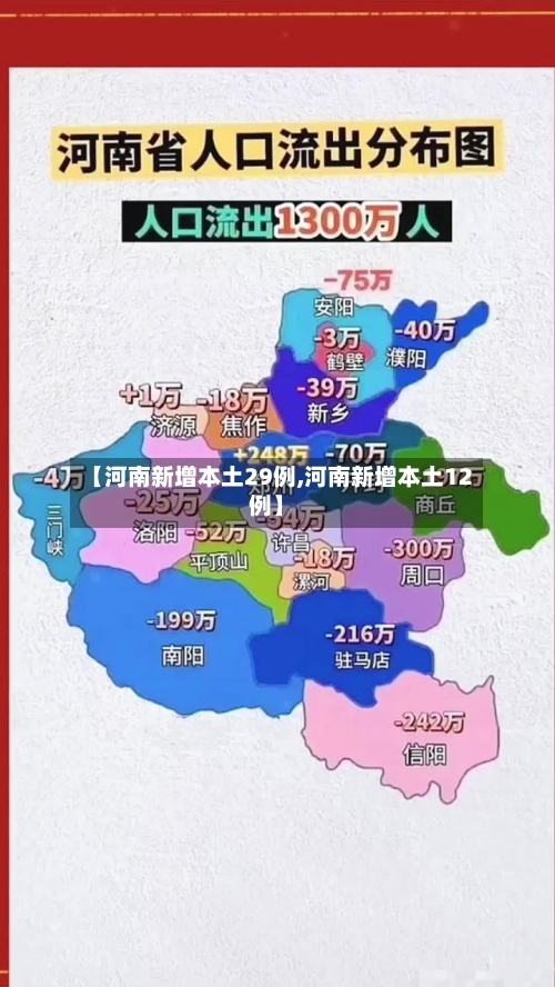 【河南新增本土29例,河南新增本土12例】-第2张图片