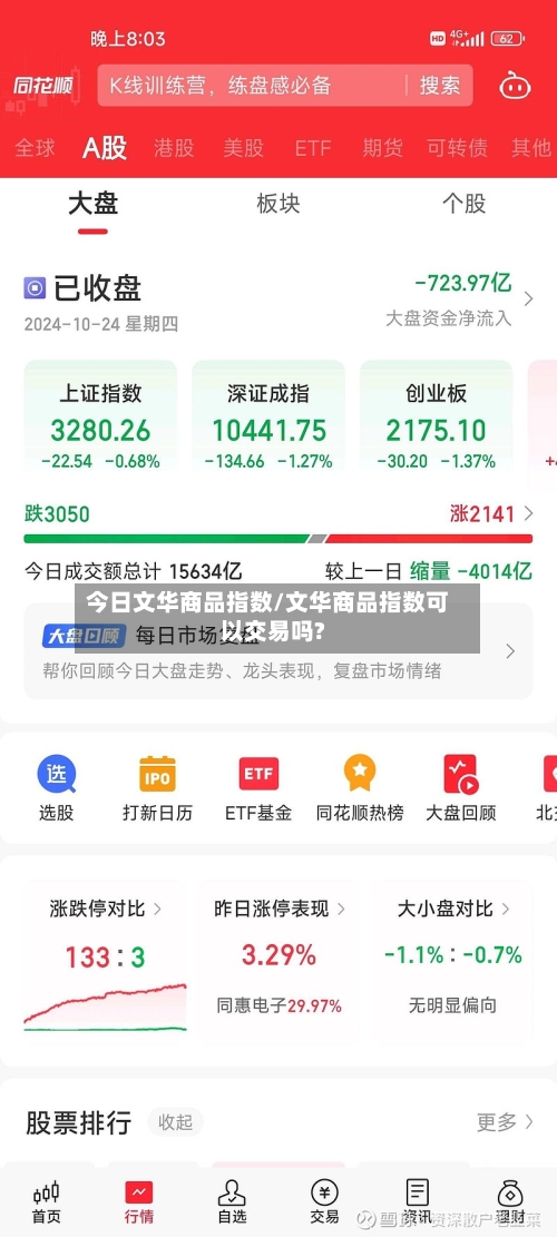 今日文华商品指数/文华商品指数可以交易吗?-第2张图片