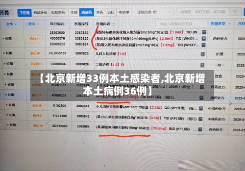 【北京新增33例本土感染者,北京新增本土病例36例】