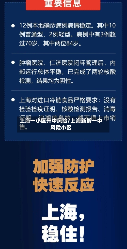 上海一小区升中风险/上海新增一中风险小区