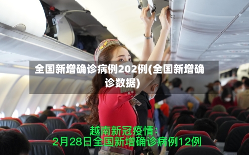 全国新增确诊病例202例(全国新增确诊数据)-第2张图片